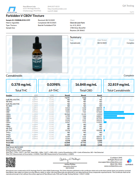 Rapid Acting Sub-Lingual Elixir
