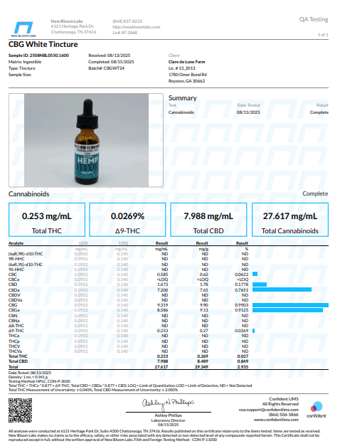Rapid Acting Sub-Lingual Elixir